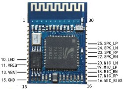 Bluetooth module 57F68