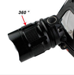 Headlight BORUIT RJ-2157 Cree XM-L2, focusing, USB output