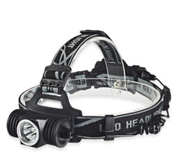 Headlamp LOMON 3035-2 LED CREE XPE