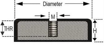 Неодимовые магниты в резиновой оболочке D88, N42