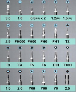 Screwdriver Set ProsKit SD-9322M для Apple iPhone, MacBook,Samsung, Huawei