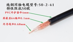 BNC connection cable Y102 (male BNC - male BNC), 1.5 meters