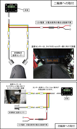 Пірометр шинний двоканальний ZiiX Tire TEMP ATTACKER (2 Sets) для мотоцикла